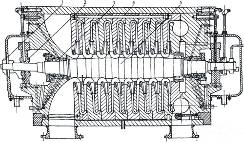 <a href='http://m.huanerm.cn/' target='_blank'><u>離心空壓機(jī)</u></a>