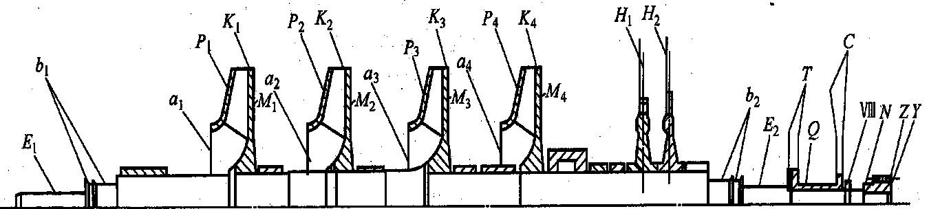 <a href='http://m.huanerm.cn/' target='_blank'><u>離心壓縮機(jī)</u></a>主軸分解圖